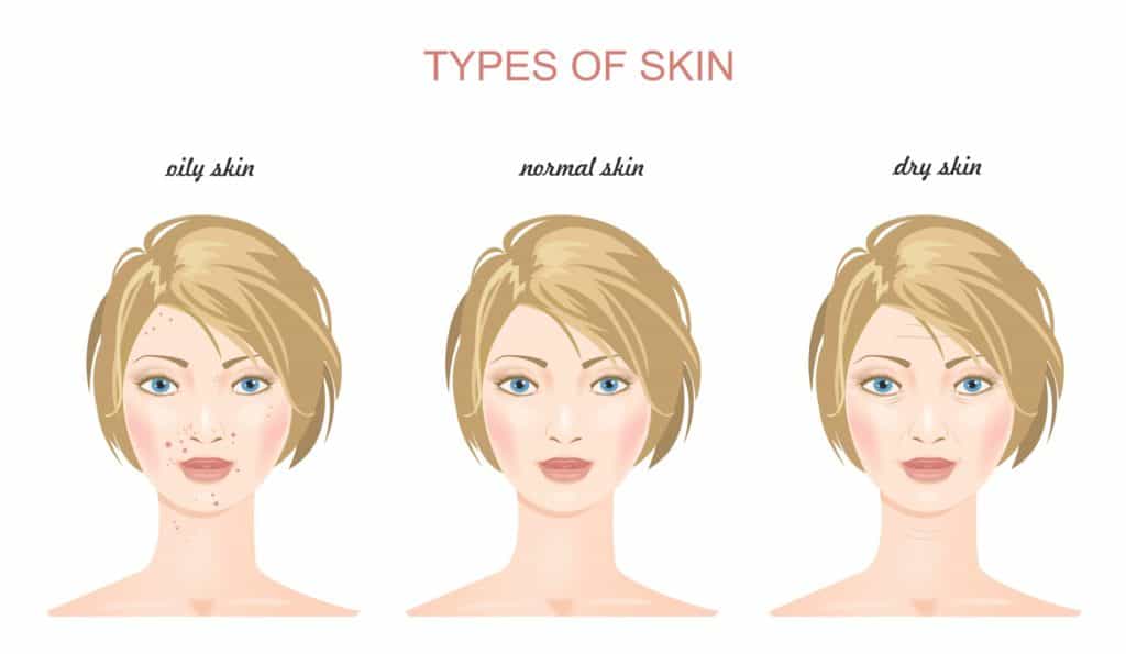 How to choose the perfect foundation for your skin type